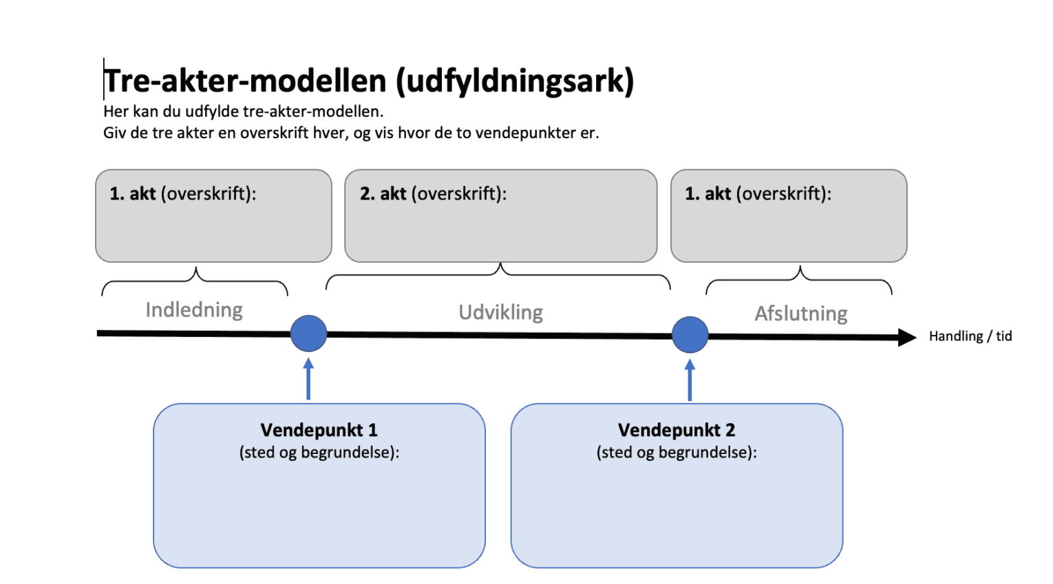 Skærmbillede 2022-09-29 kl. 09.51.39