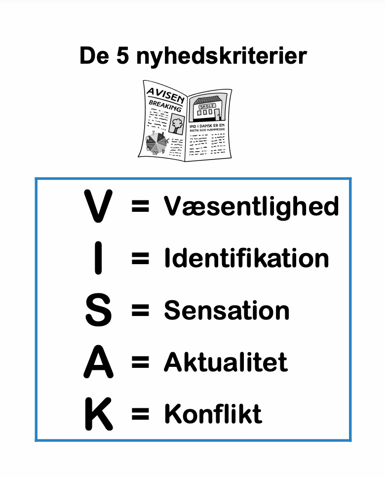 Skærmbillede 2022-09-29 kl. 10.49.06